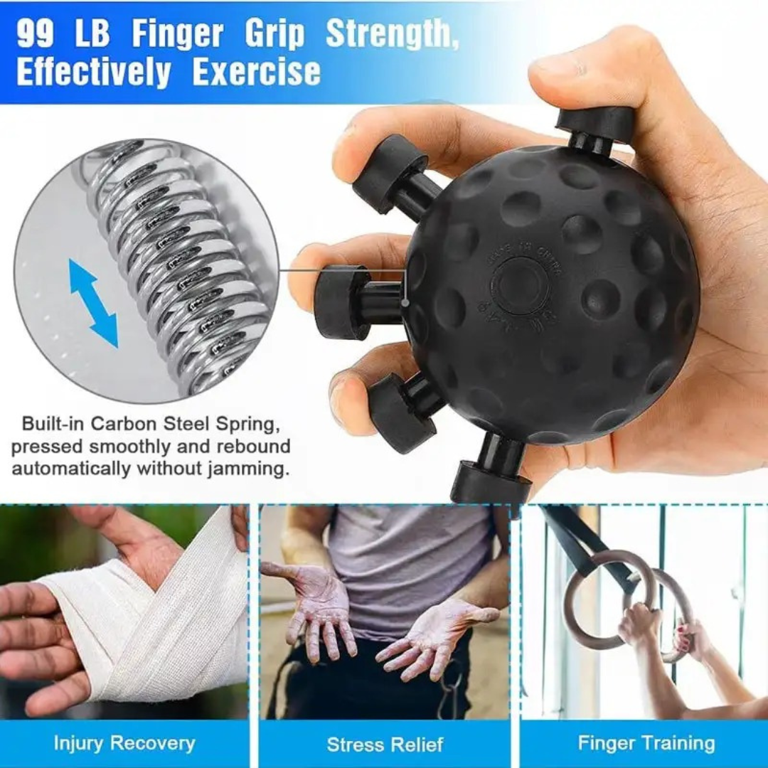 GrippIt
